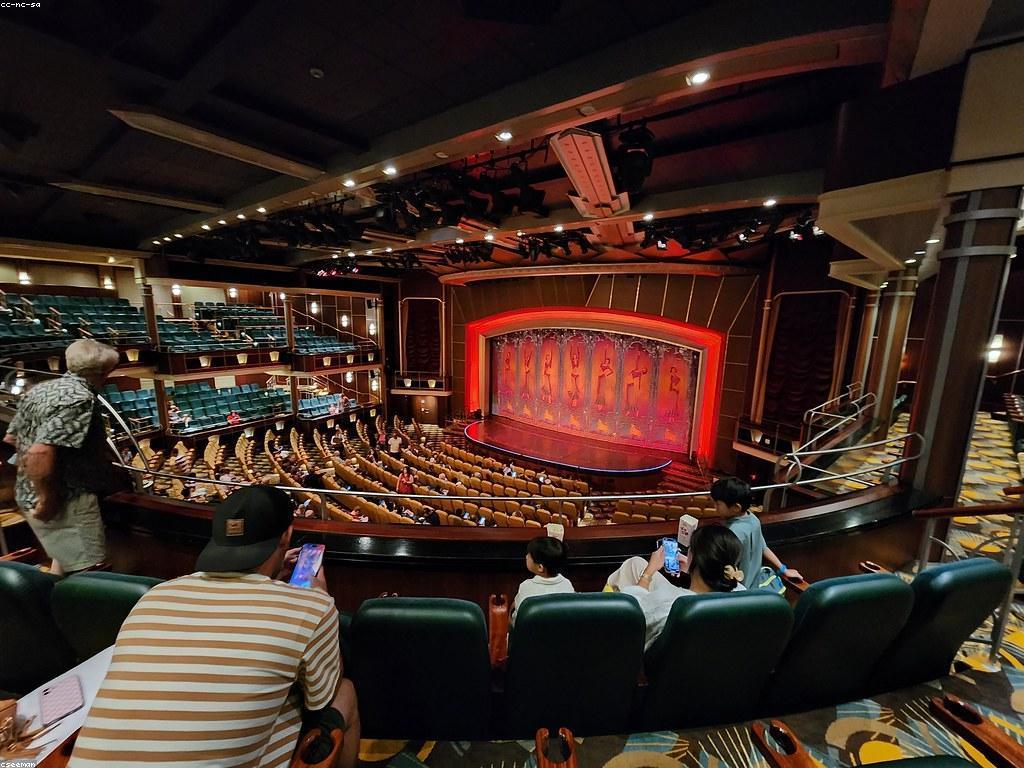 សិល្បៈនៃការសម្តែង៖ គន្លឹះសម្រាប់អ្នកដែលចាប់ផ្តើម